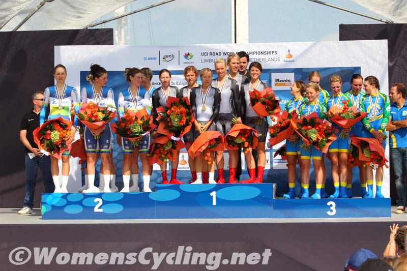 Road World Championships
