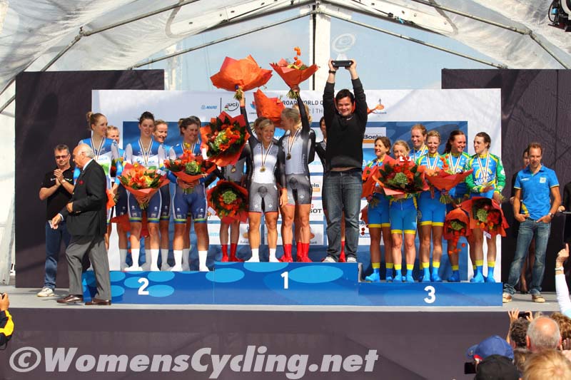 Road World Championships
