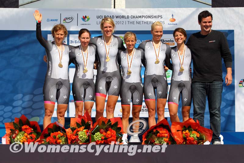 Road World Championships
