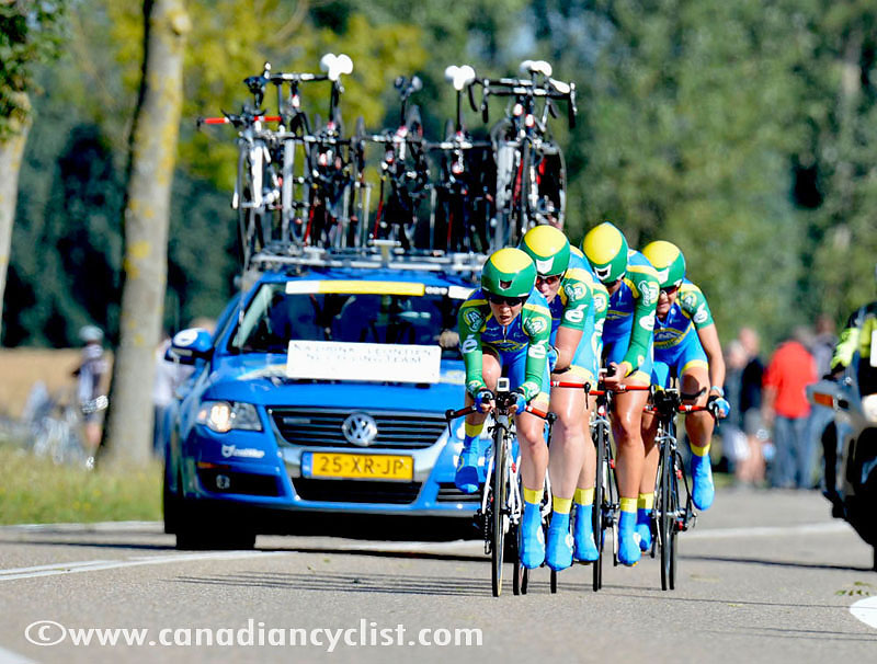 Road World Championships