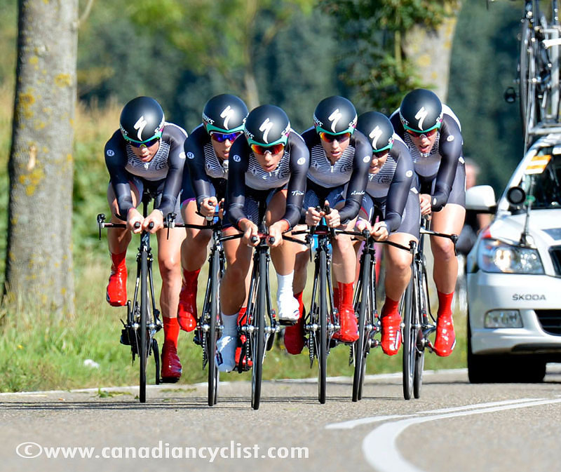 Road World Championships