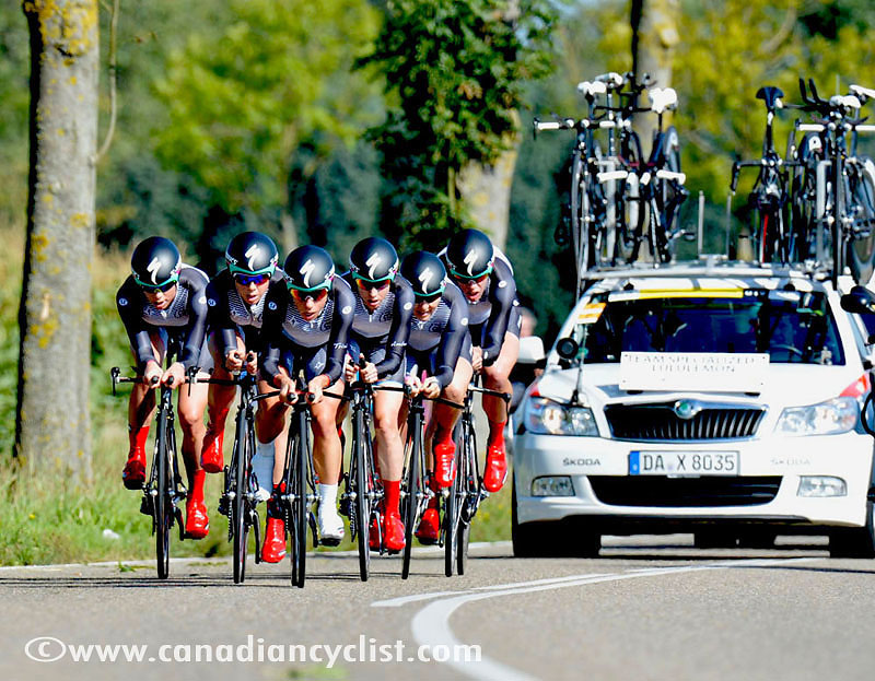 Road World Championships