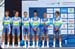Road World Championships