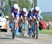 Road World Championships
