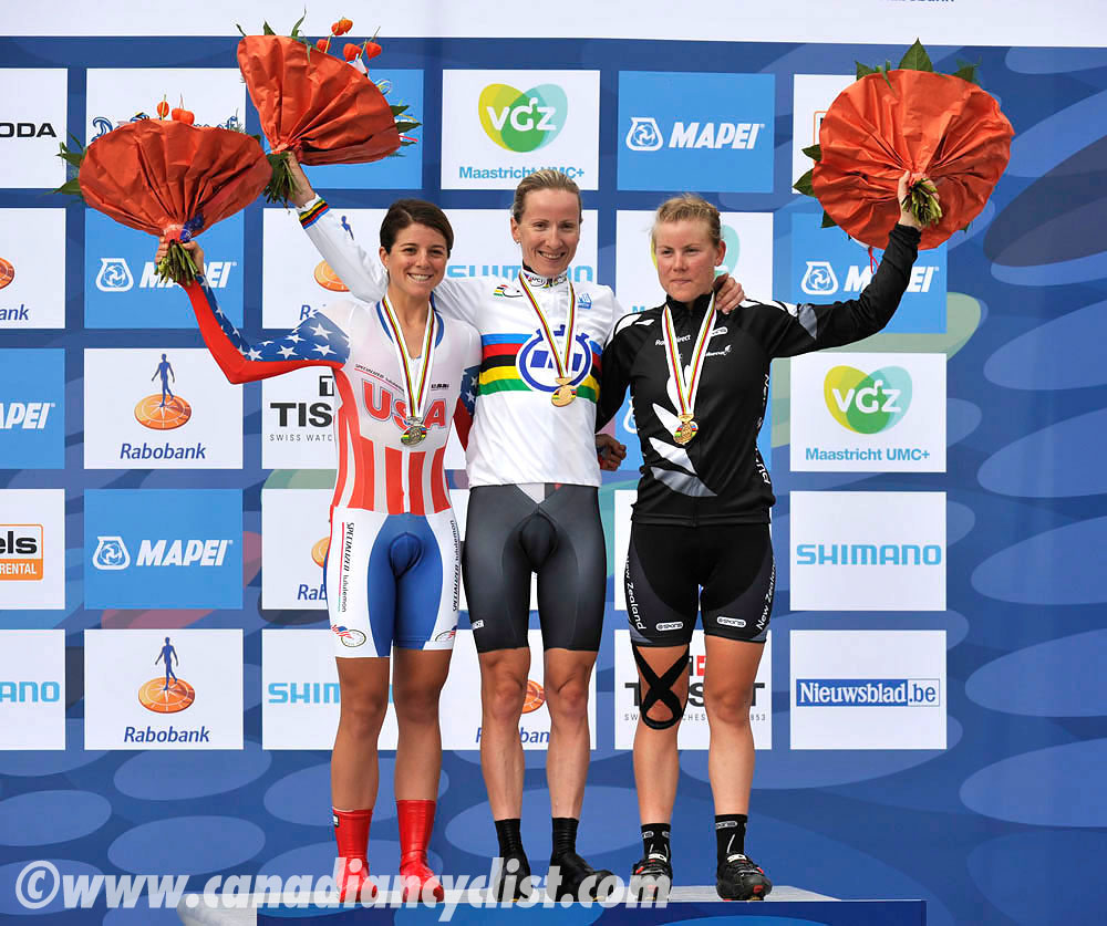Road World Championships
