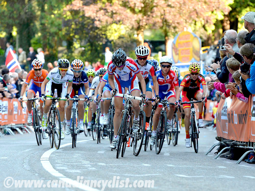 Road World Championships