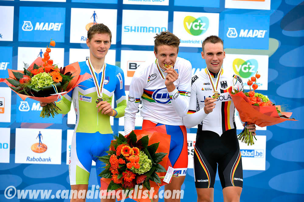 Road World Championships