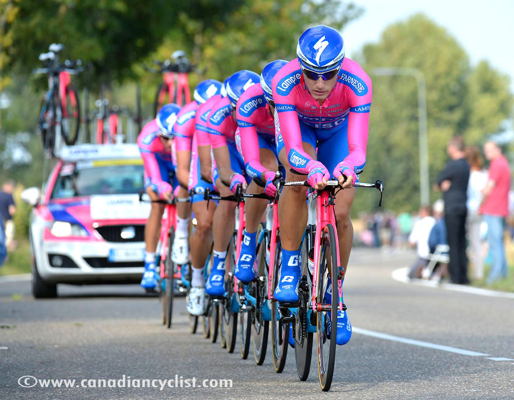 Road World Championships