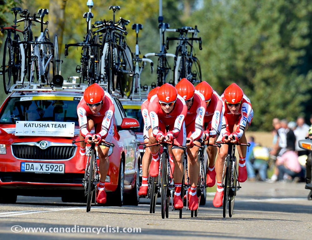 Road World Championships