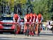 Road World Championships