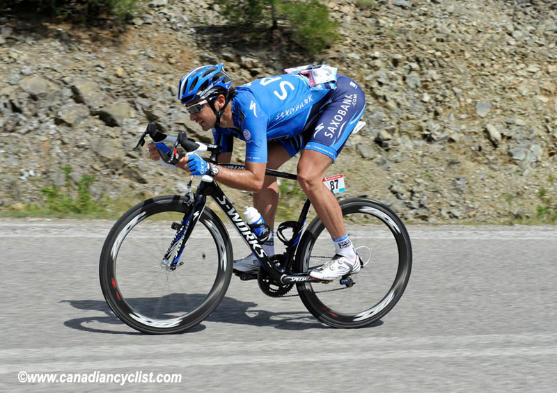 2012 Tour of Turkey