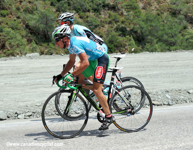 2012 Tour of Turkey