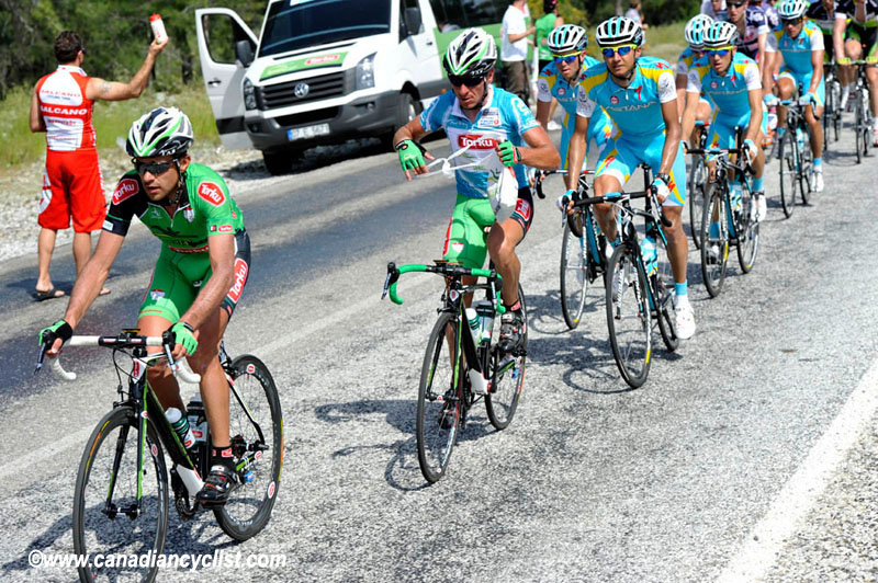2012 Tour of Turkey