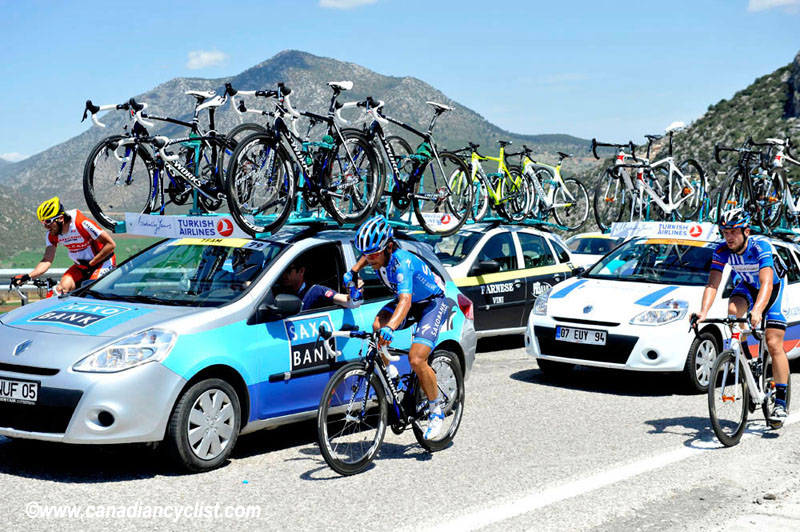 2012 Tour of Turkey