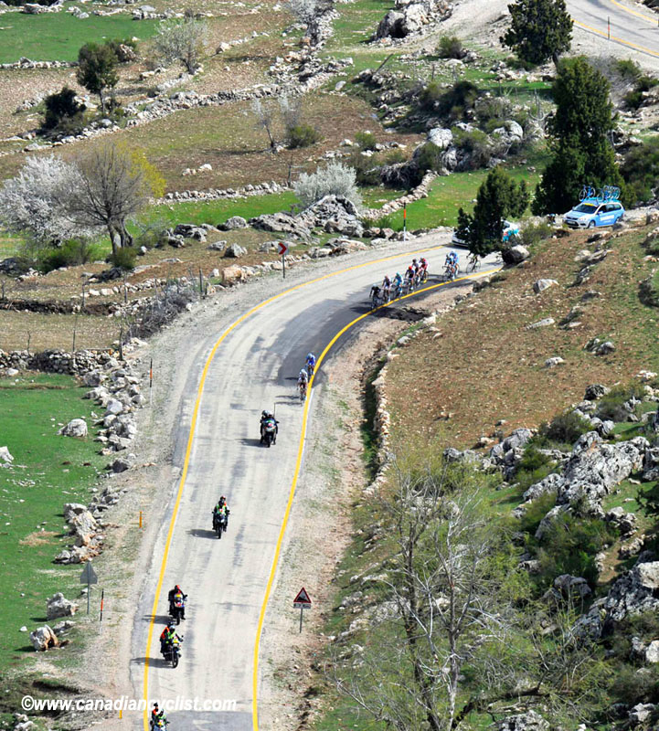 2012 Tour of Turkey