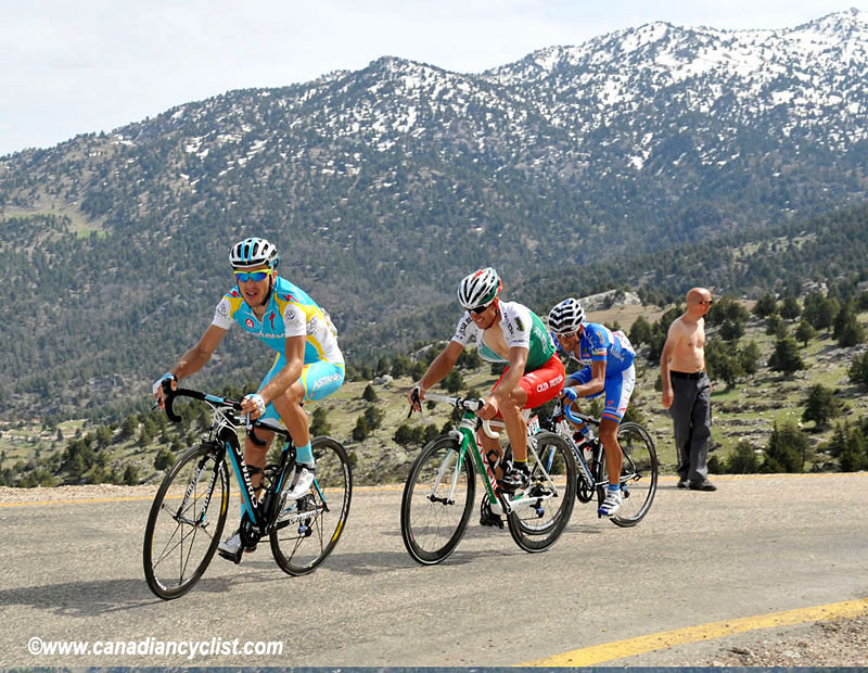 2012 Tour of Turkey