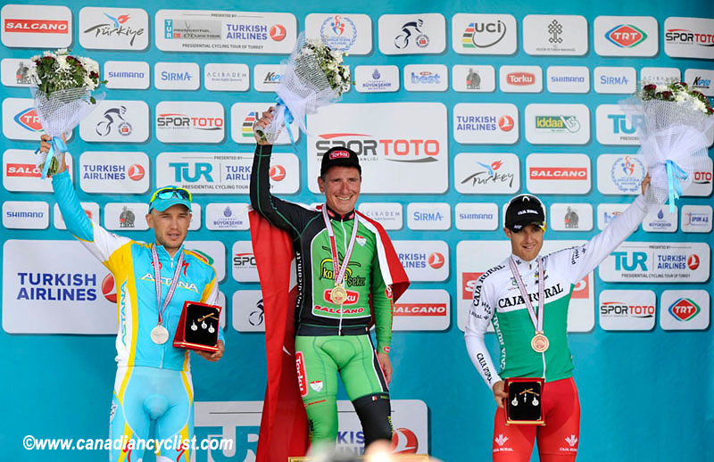 2012 Tour of Turkey