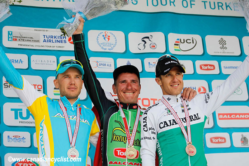 2012 Tour of Turkey