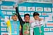 2012 Tour of Turkey