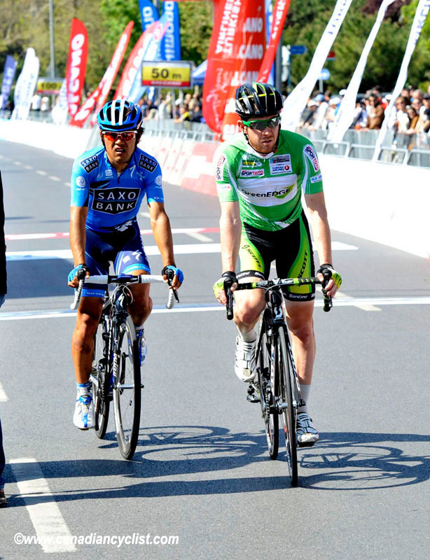 2012 Tour of Turkey