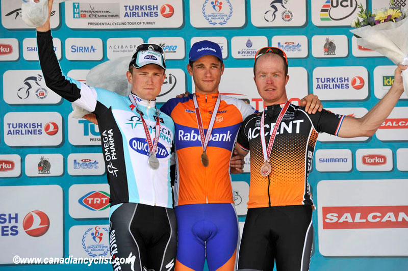 2012 Tour of Turkey