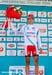 2012 Tour of Turkey