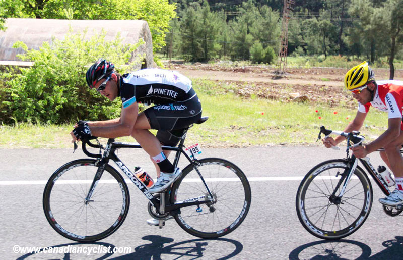 2012 Tour of Turkey