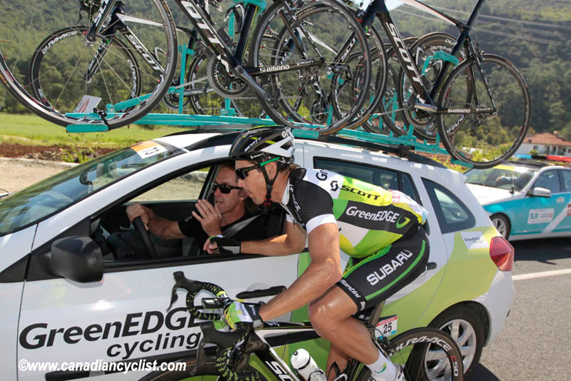 2012 Tour of Turkey