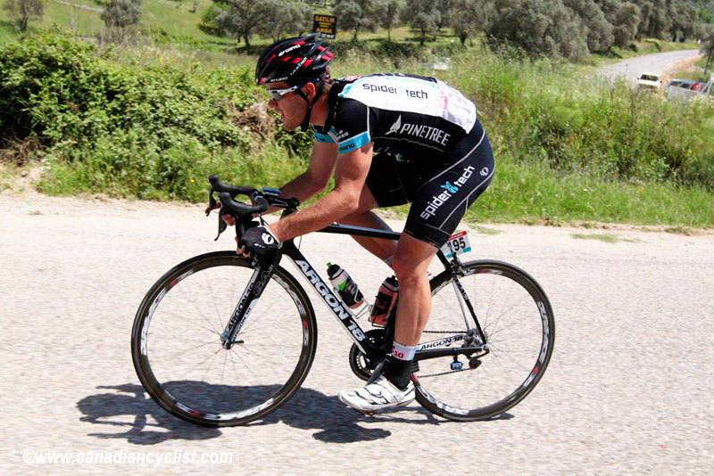 2012 Tour of Turkey