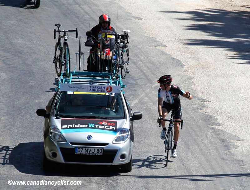 2012 Tour of Turkey