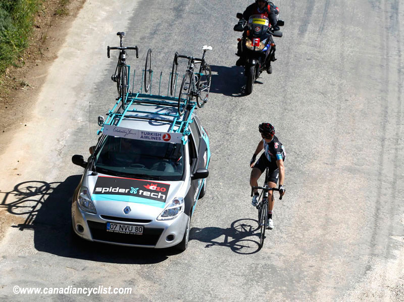 2012 Tour of Turkey