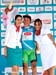 2012 Tour of Turkey