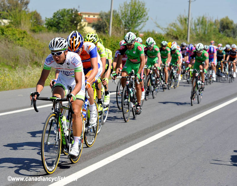 2012 Tour of Turkey