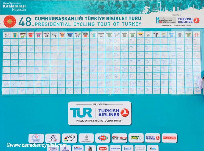 2012 Tour of Turkey