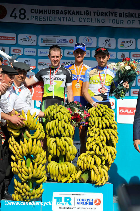2012 Tour of Turkey