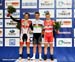 2012 Track World Championships, Melbourne