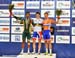 2012 Track World Championships, Melbourne
