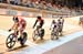 2012 Track World Championships, Melbourne
