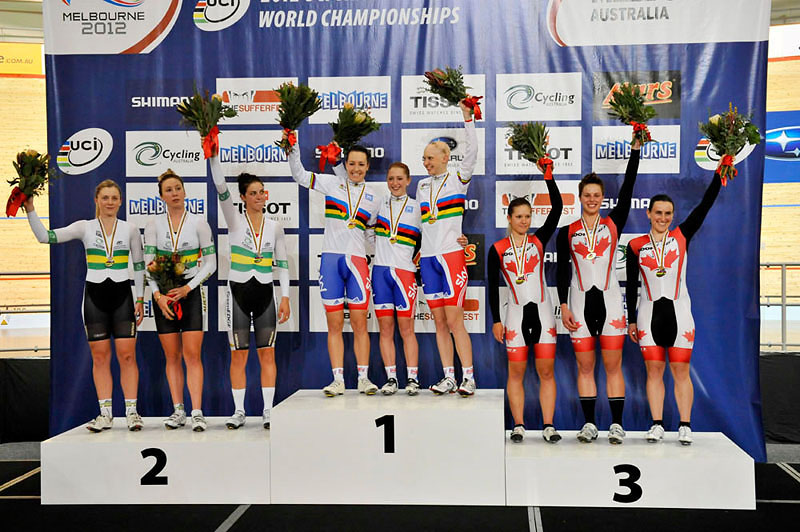 2012 Track World Championships, Melbourne