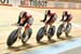 2012 Track World Championships, Melbourne