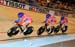 2012 Track World Championships, Melbourne