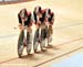 2012 Track World Championships, Melbourne