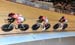 2012 Track World Championships, Melbourne