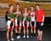 2012 Track World Championships, Melbourne