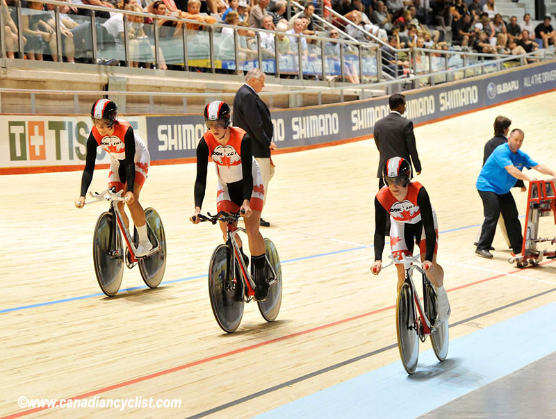 2012 Track World Championships, Melbourne