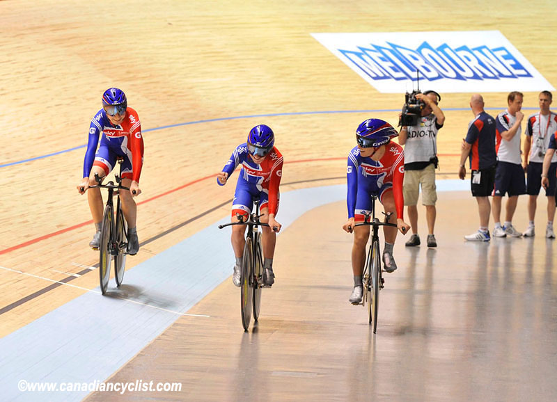 2012 Track World Championships, Melbourne