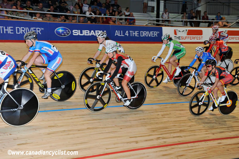 2012 Track World Championships, Melbourne