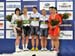 2012 Track World Championships, Melbourne