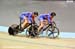 2012 Track World Championships, Melbourne