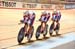 2012 Track World Championships, Melbourne